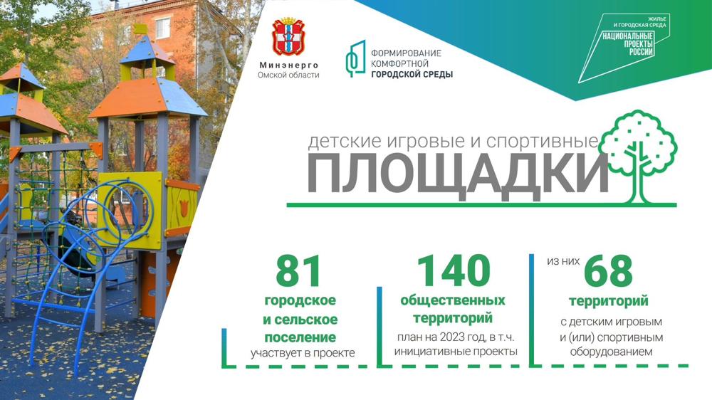 В районах Омской области стартовало благоустройство общественных территорий :: газета ЗНАМЯ